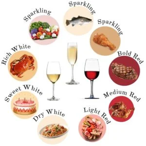 Wine Pairing Guide: What to Drink with Your Favorite Meals