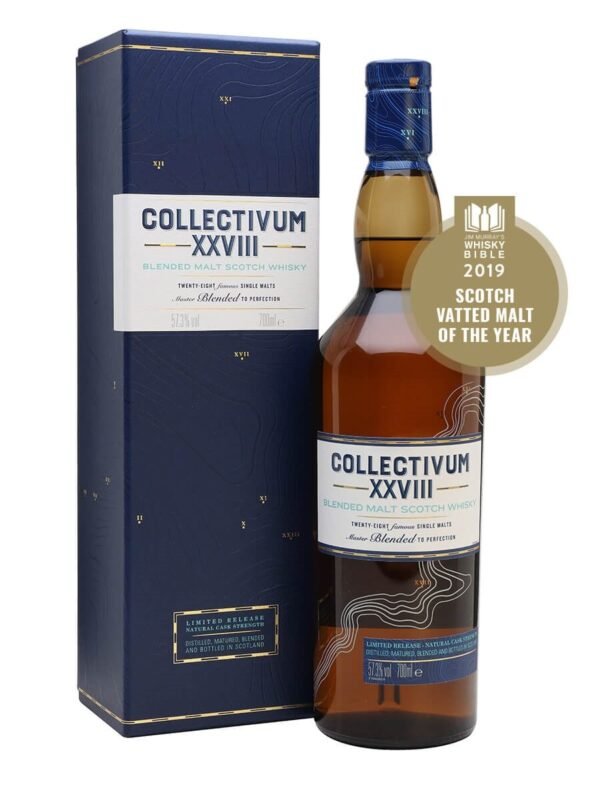 Collectivum XXVIII